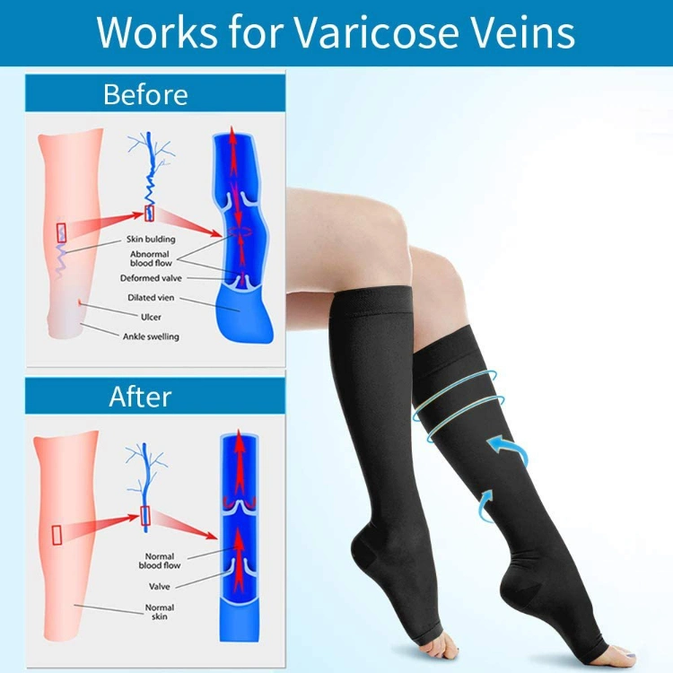20-32mmhg Plus Size Compression Leg Sleeves for Varicose Veins